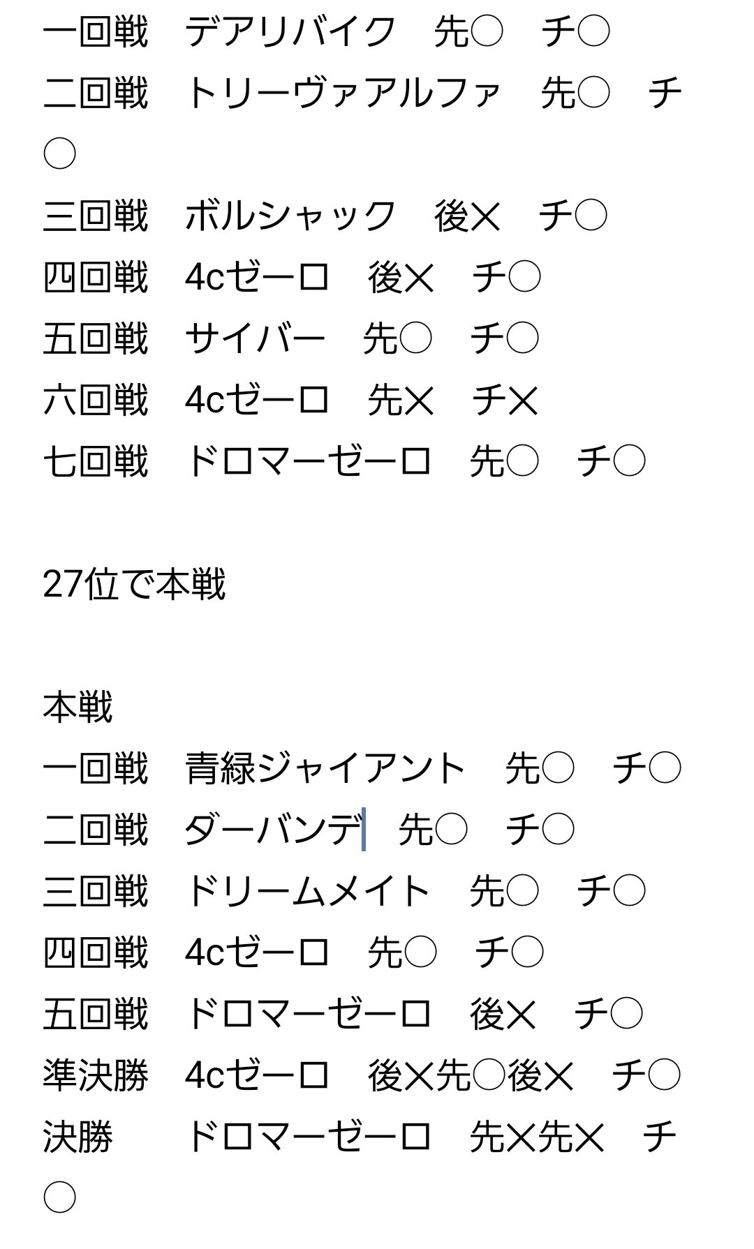 DMGP2025-2nd ベスト8 ドロマーゼーロ 実質日記10/20~10/26｜スライ無