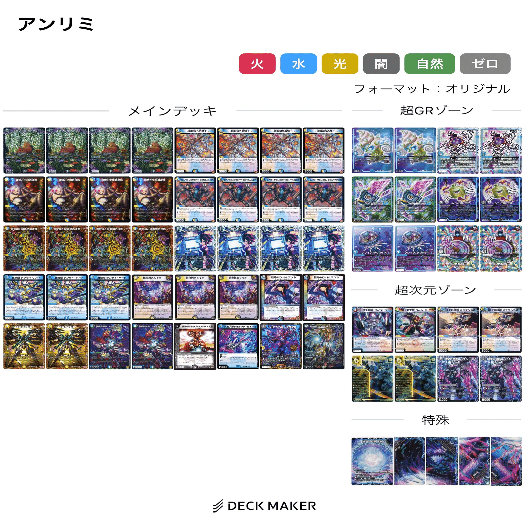 GPゾージア2枚 GPフミシュナ多数獲得!!ドロマーゼーロ解説｜りん