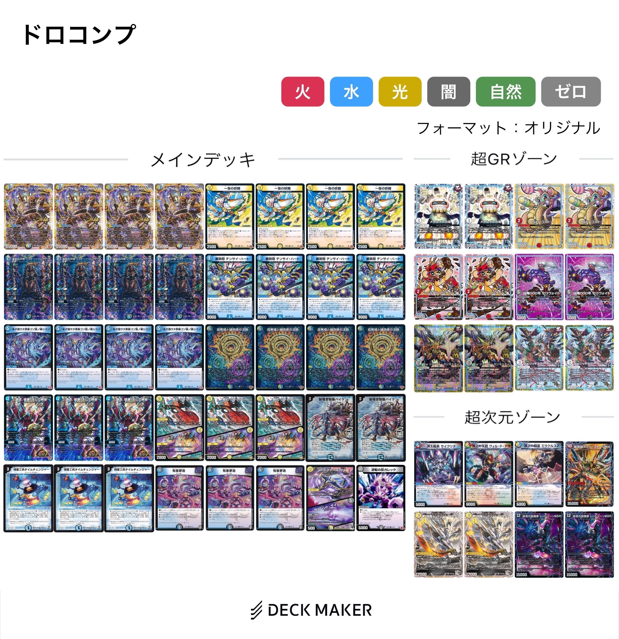 GP20252nd振り返り｜みぃむ