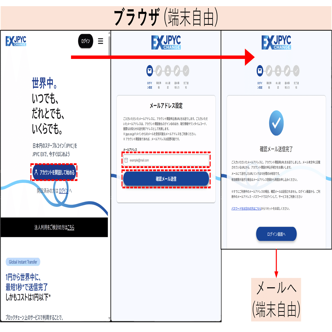 ハル※自己紹介確認お願いしますページ JPYC EX】個人アカウントの開設過程｜sigMemo｜sigmoneyのメモ帳