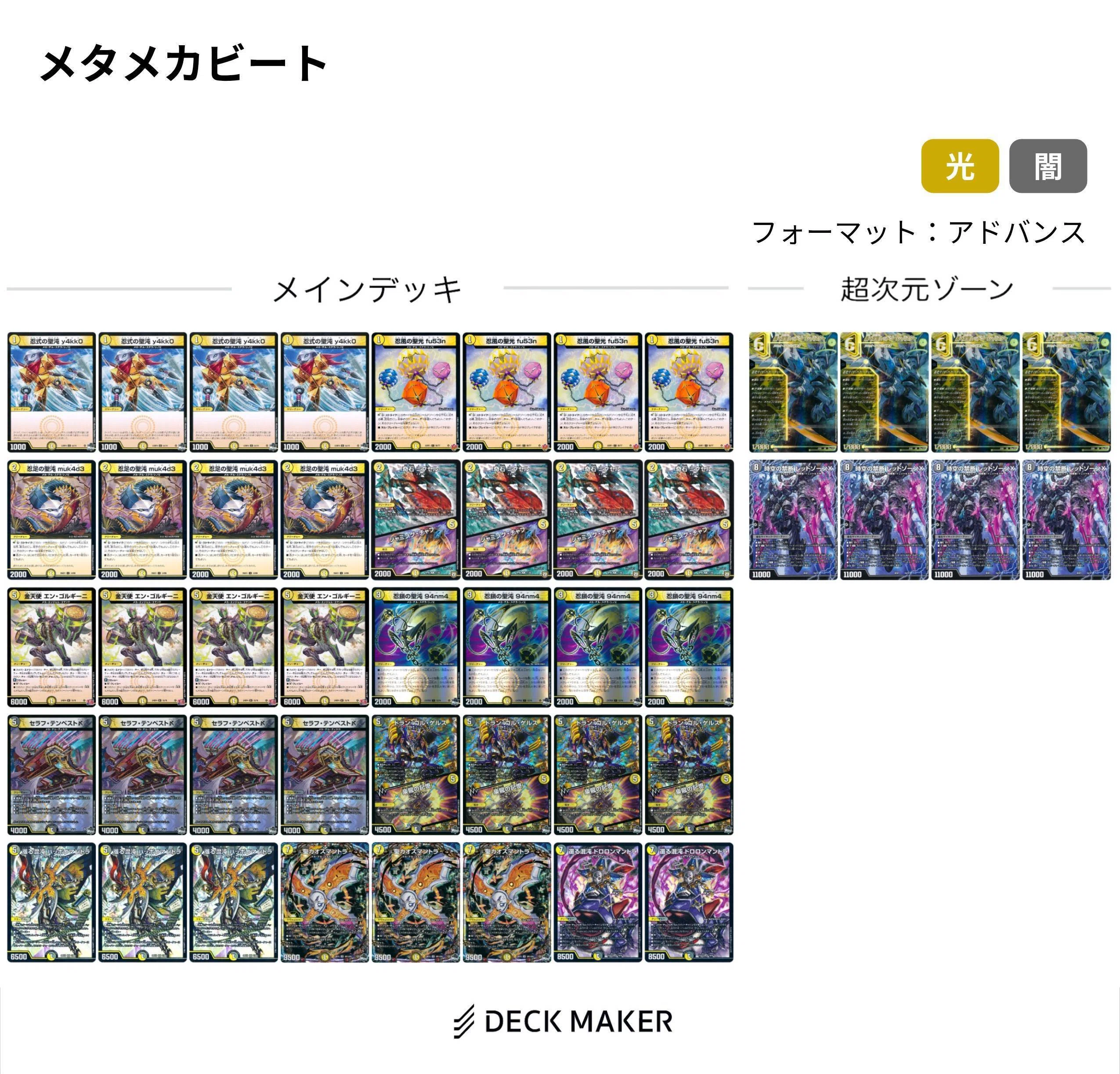 DMGP2025-2nd 反省｜本家