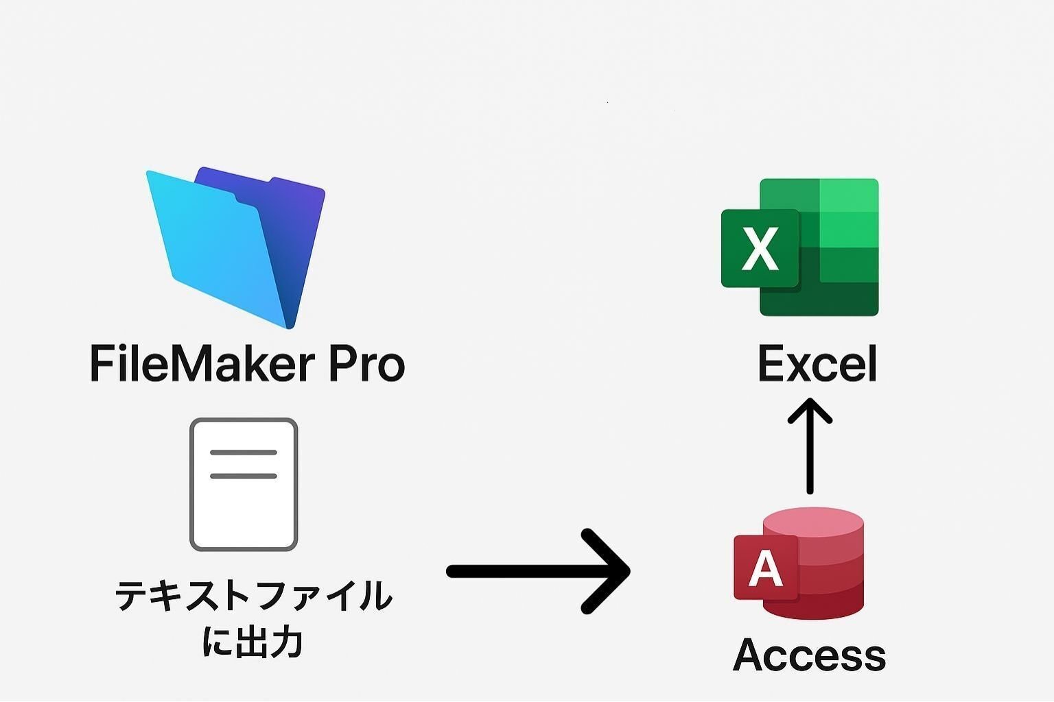 ぱぺこ様　ご検討用　ＡＢＣ＋デュメ交配 活動報告] おかげさまで2億円突破！！！ | #X68000Z2｜Z SUPER／Z XVI