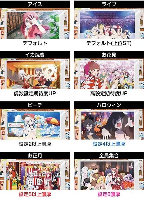ゾンビランドサガ 設定判別用メモ｜スロメモ太郎