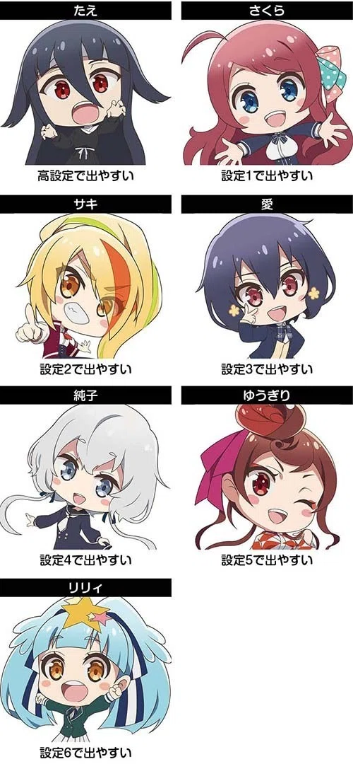 ゾンビランドサガ 設定判別用メモ｜スロメモ太郎