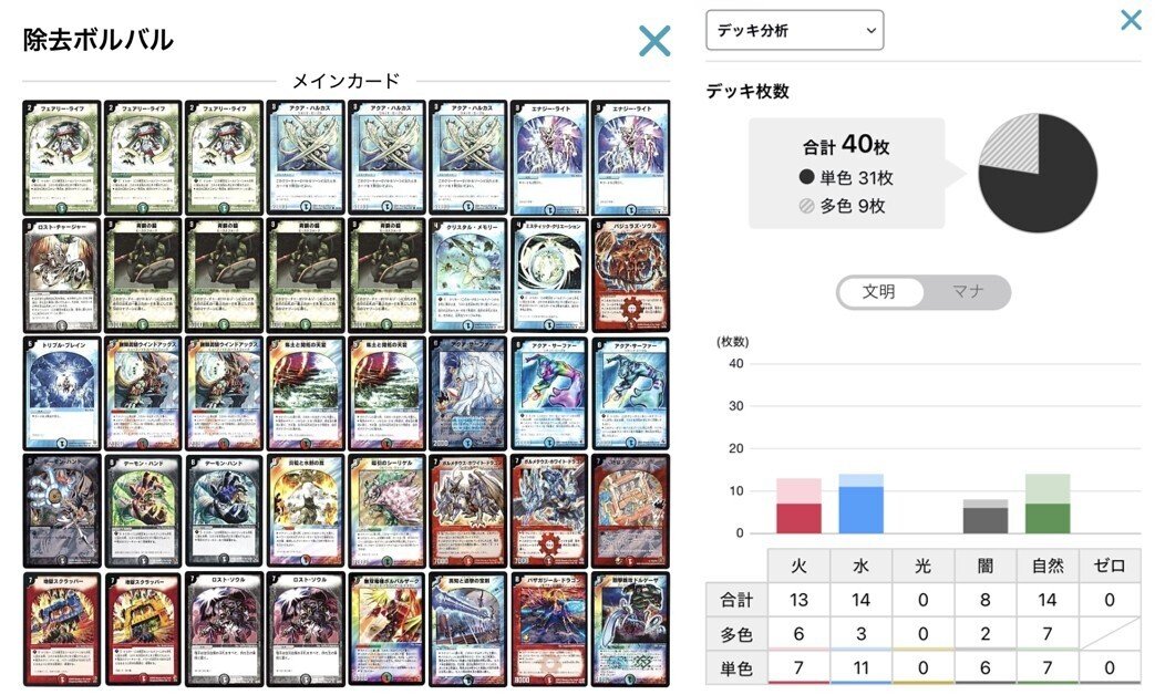 除去ボルバル【デュエマクラシック05】｜白猫