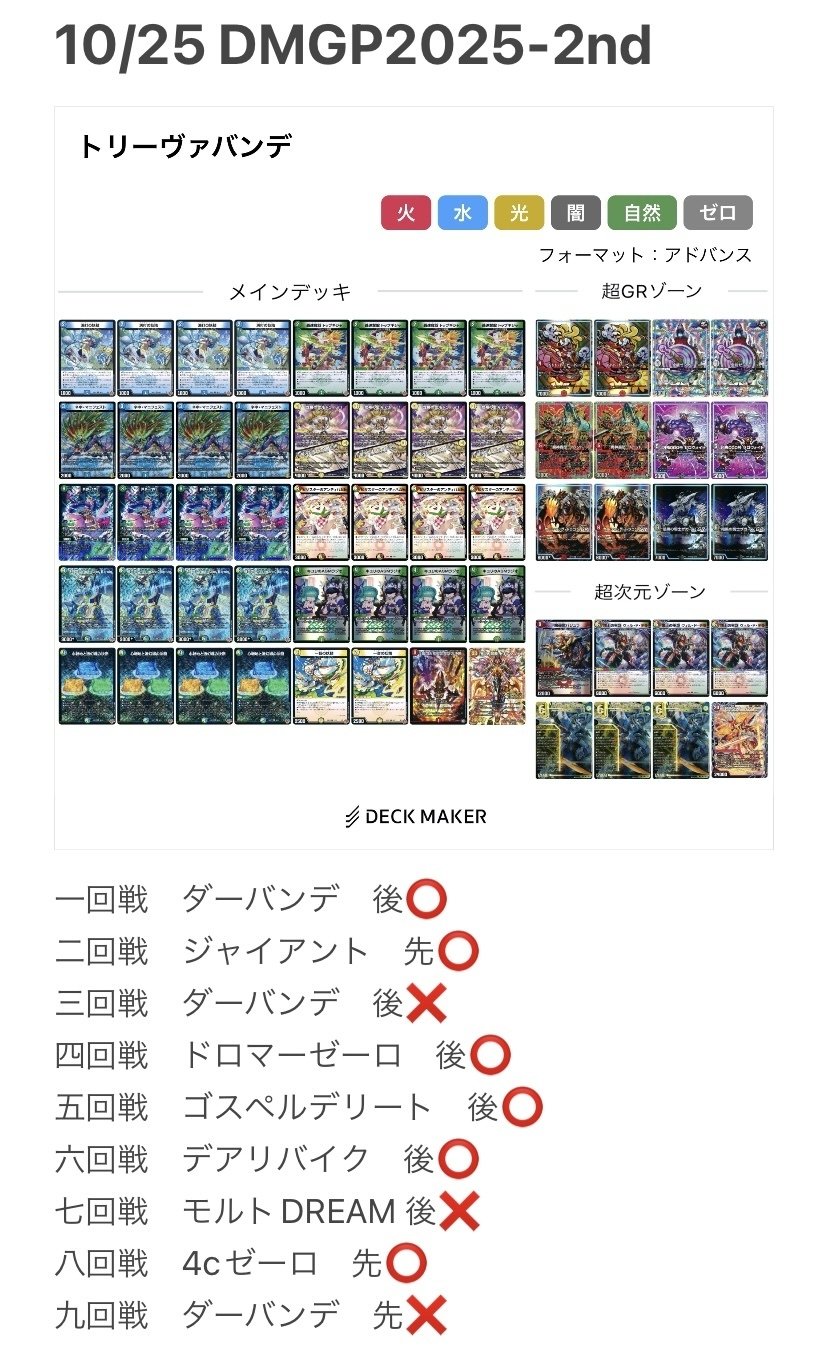 デュエマ ダーバンデ　デッキ DMGP2025 振り返り｜羽瀬川