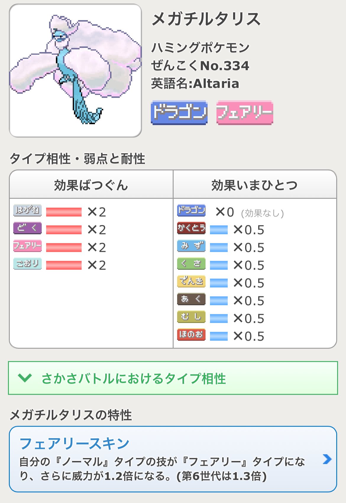 今日のメガシンカ メガチルタリス｜ひわ