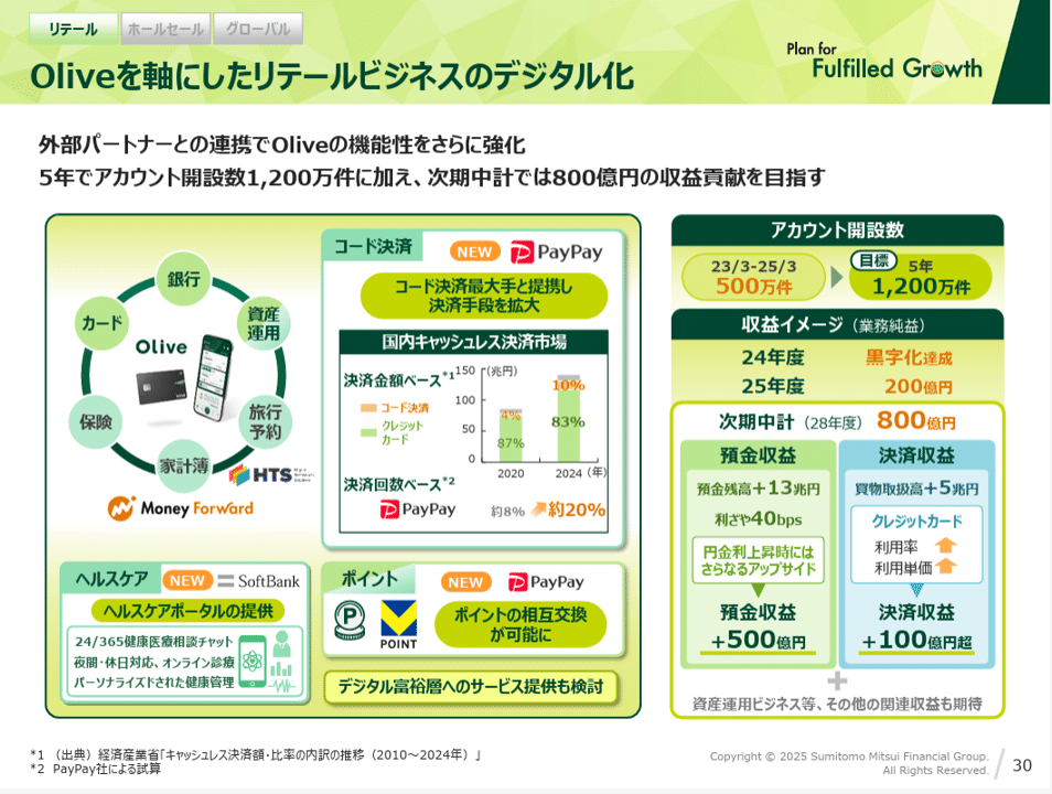 徹底解説】パワポのページ番号の編集方法とデザイン例25選｜パワポ研