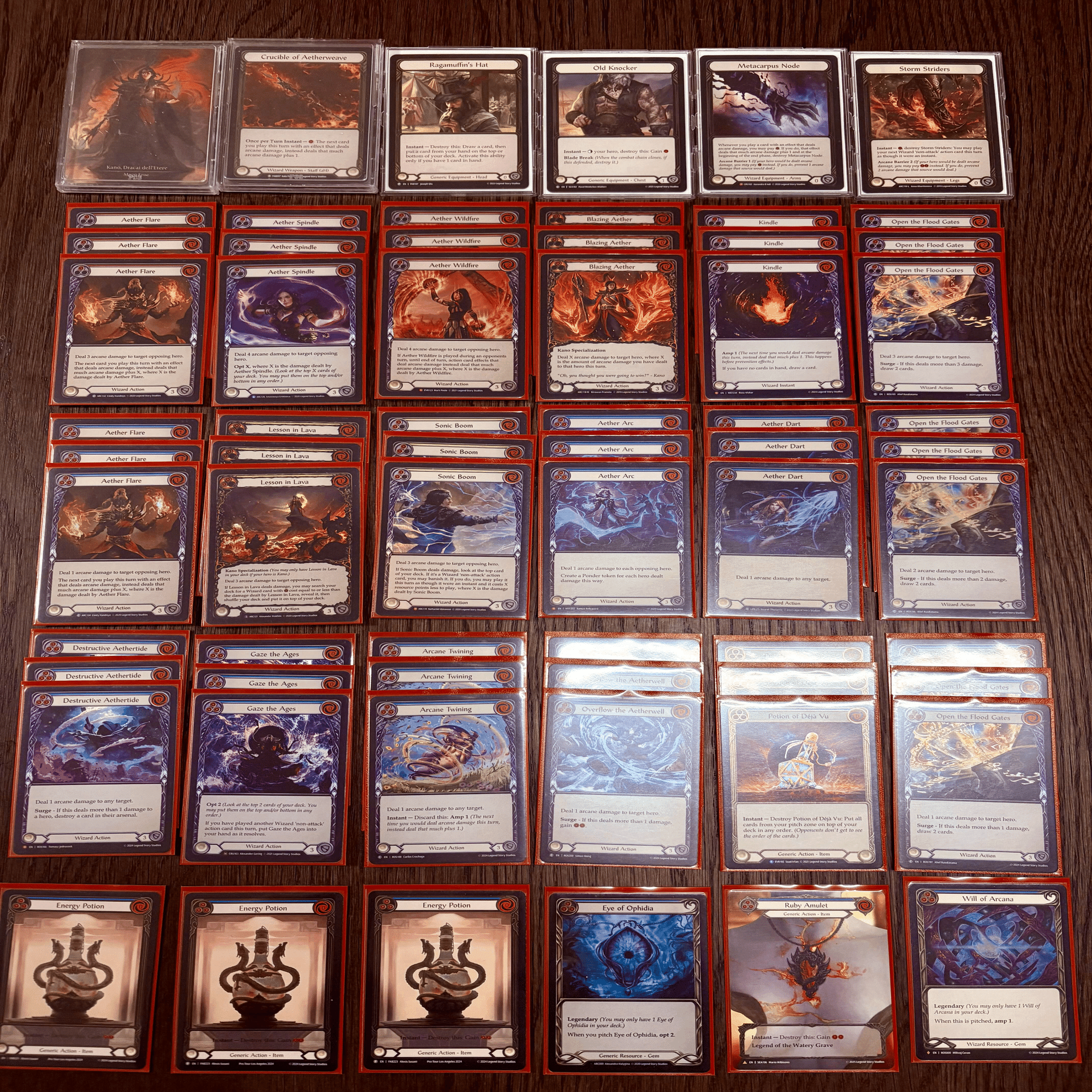 Flesh and Blood】相棒ケイノとの（おそらく最後の）プロクエスト戦記