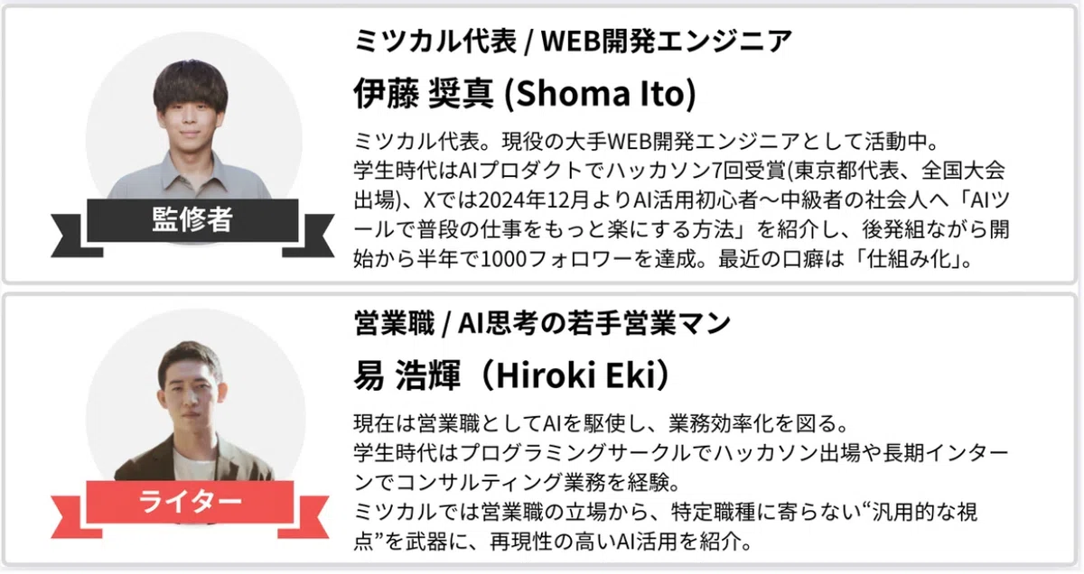 伊藤 奏真（Shoma Ito）

ミツカル代表。現役の大手WEB開発エンジニアとして活動中。
営業職 / AI思考の若手営業マン
易 浩輝（Hiroki Eki）

現在は営業職としてAIを駆使し、業務効率化を図る。
学生時代はプログラミングサークルでハッカソン出場や長期インターンでコンサルティング業務を経験。
ミツカルでは営業職の立場から、特定職種に寄らない“汎用的な視点”を武器に、再現性の高いAI活用を紹介。

（左下リボン：ライター）学生時代はAIプロダクトでハッカソン7回受賞（東京都代表、全国大会出場）。
X では2024年12月より AI 活用初心者〜中級者の社会人へ「AIツールで普段の仕事をもっと楽にする方法」を紹介し、後発組ながら開始から半年で1000フォロワーを達成。
最近の口癖は「仕組み化」。

（左下リボン：監修者）