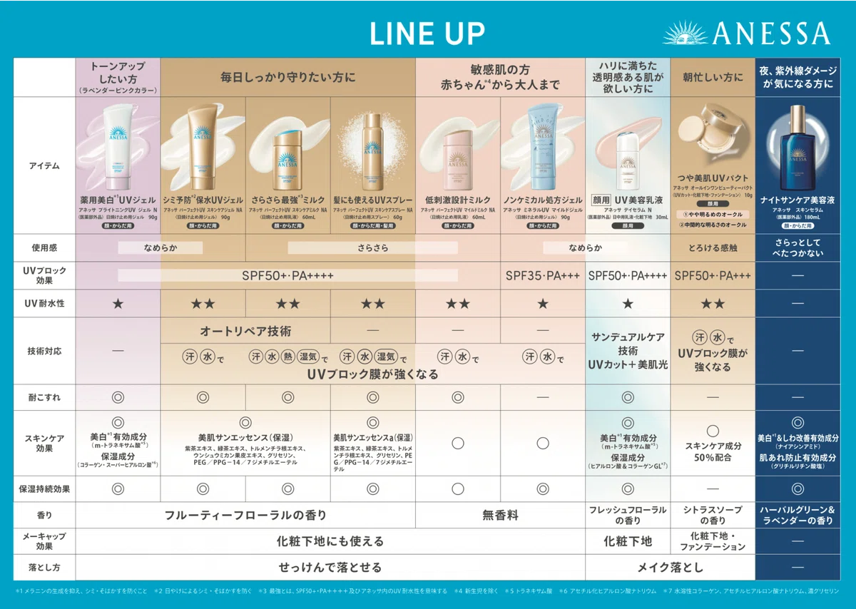 30代半ば、ベースメイク研究2025|白井瑶(しらいよう)