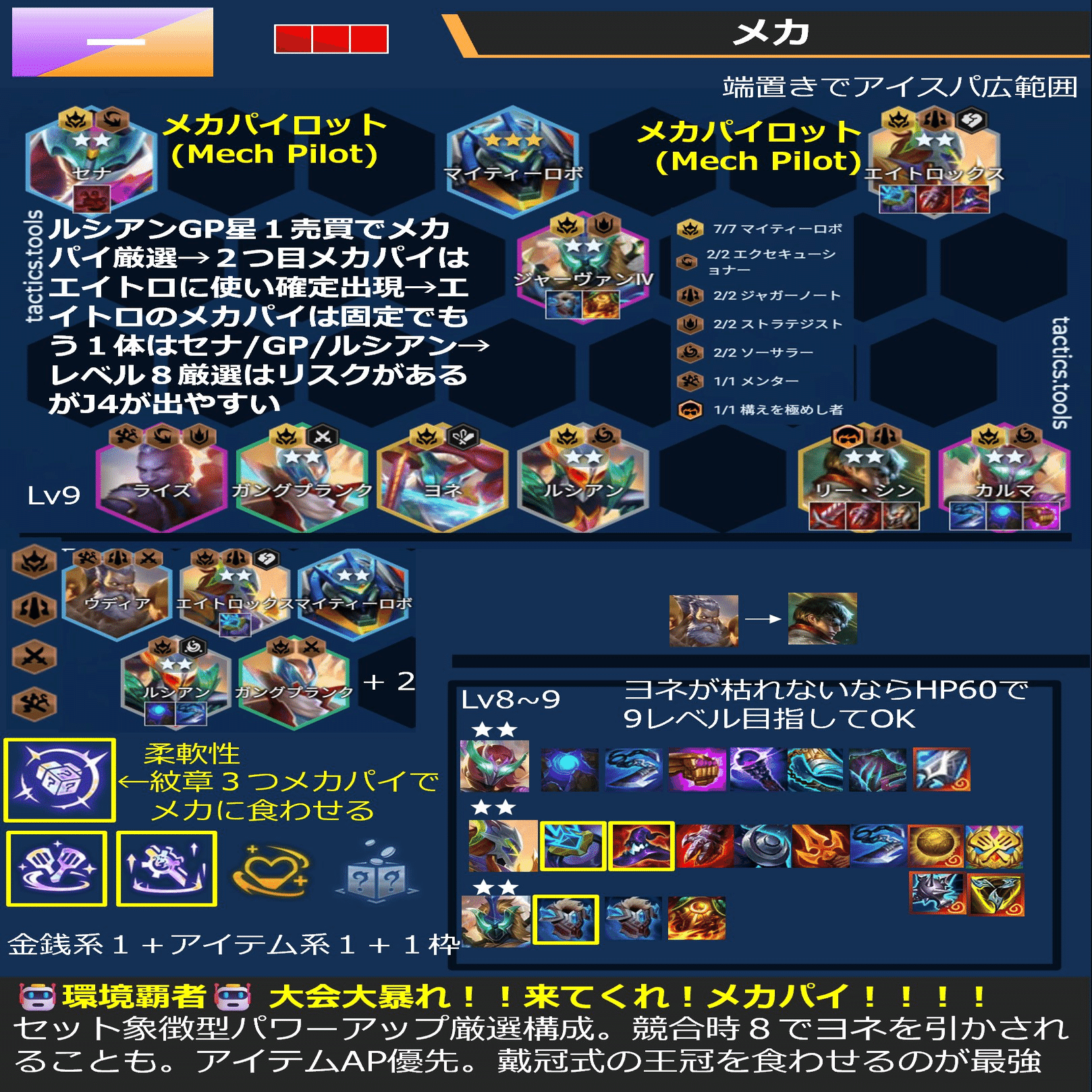 パーツ TFT TFT構成集Patch15.7 ファスト9｜Orgap