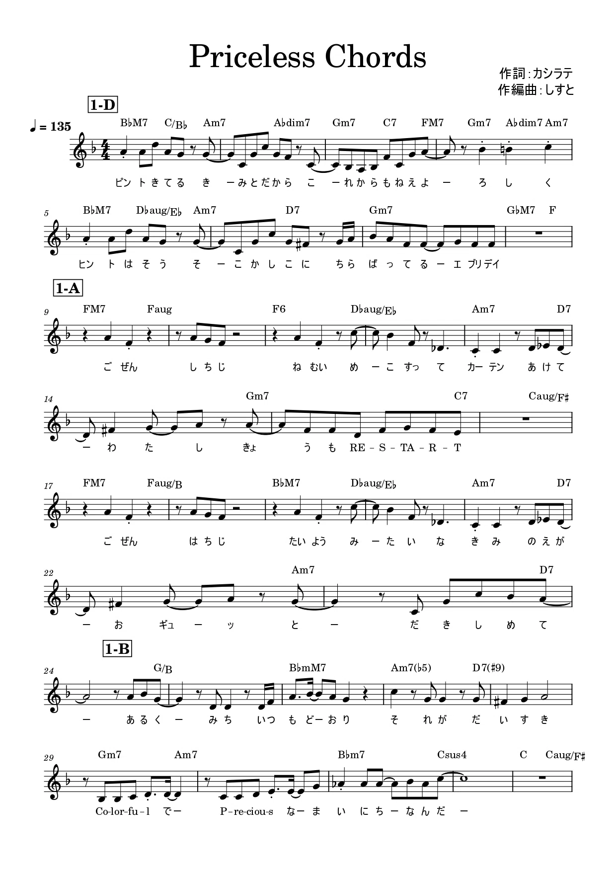 M3秋2025、MOタクコンピの『Priceless Chords』について語るよ！｜しすと