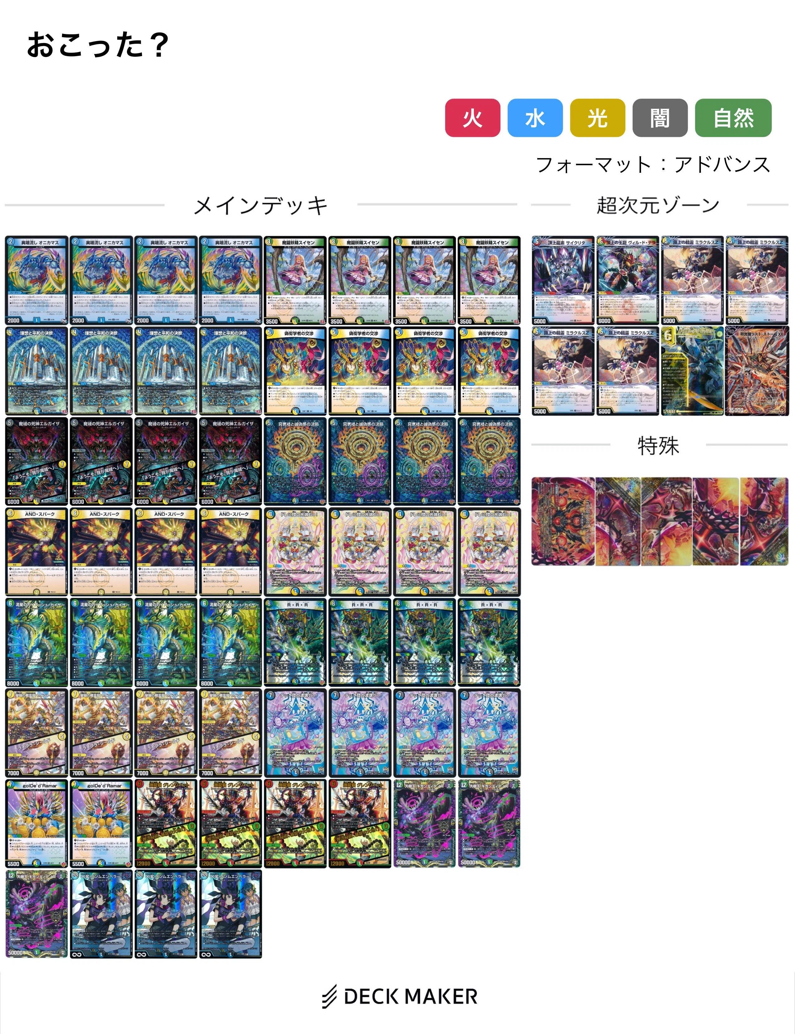 GP振り返り｜yaiyai