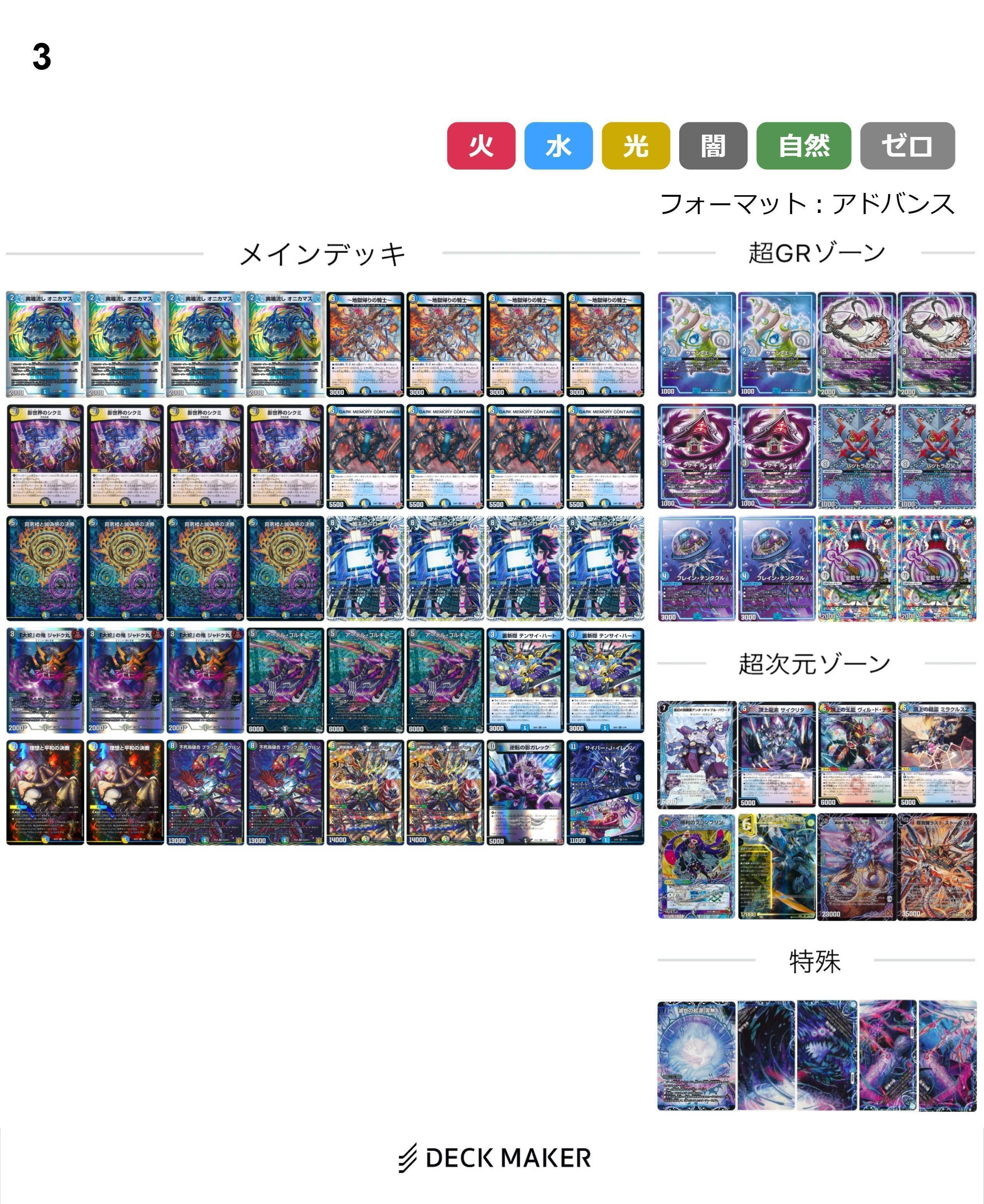 GP振り返り｜yaiyai