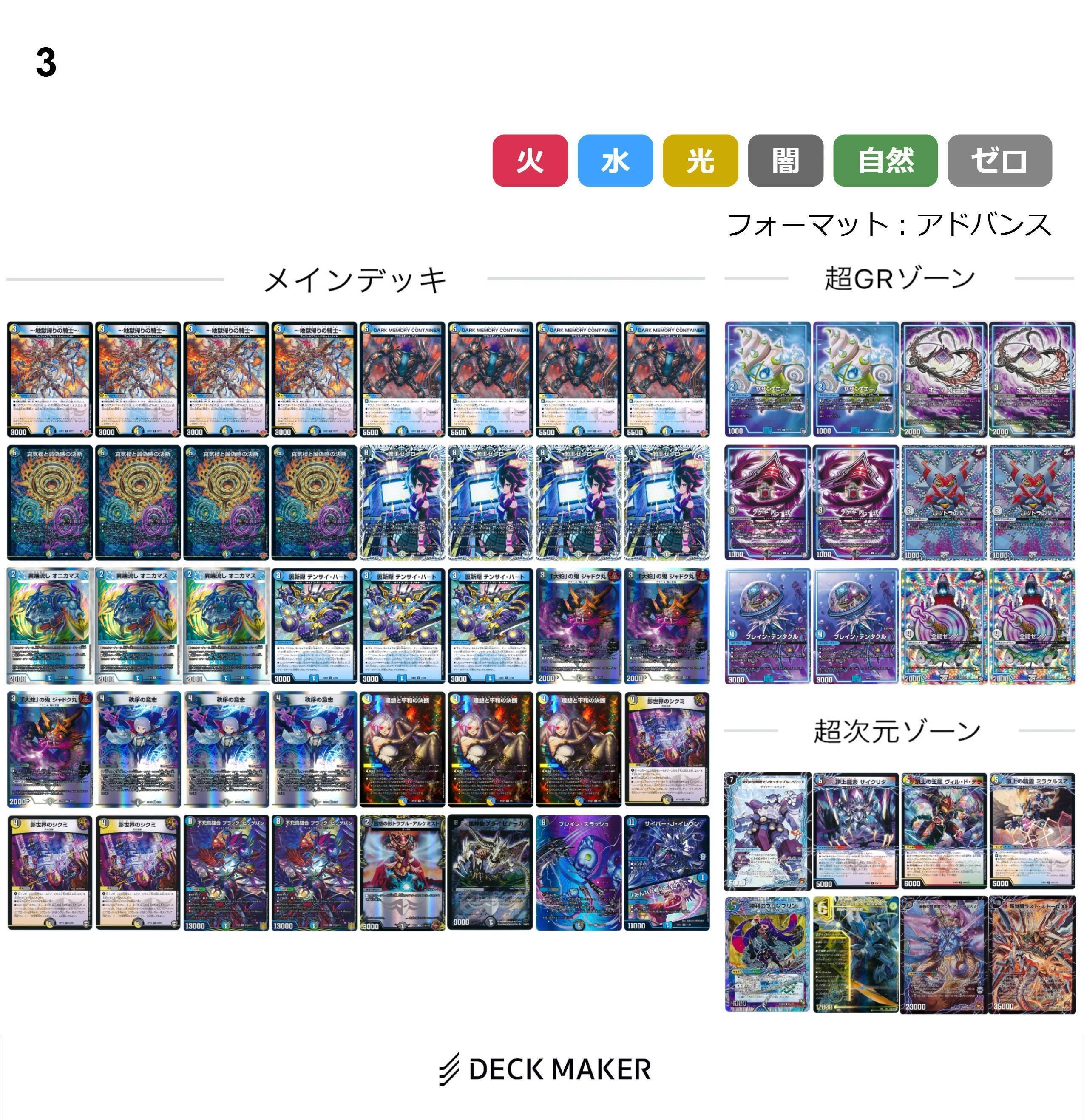 GP振り返り｜yaiyai