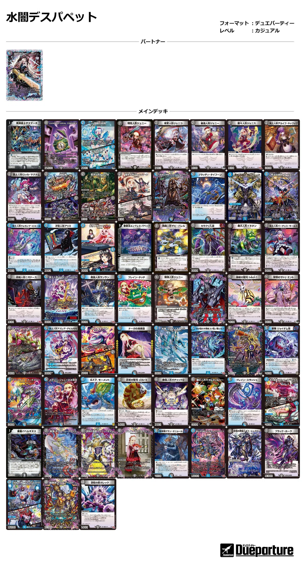 デュエパーティーデッキ録3｜富山大学TCG研究会