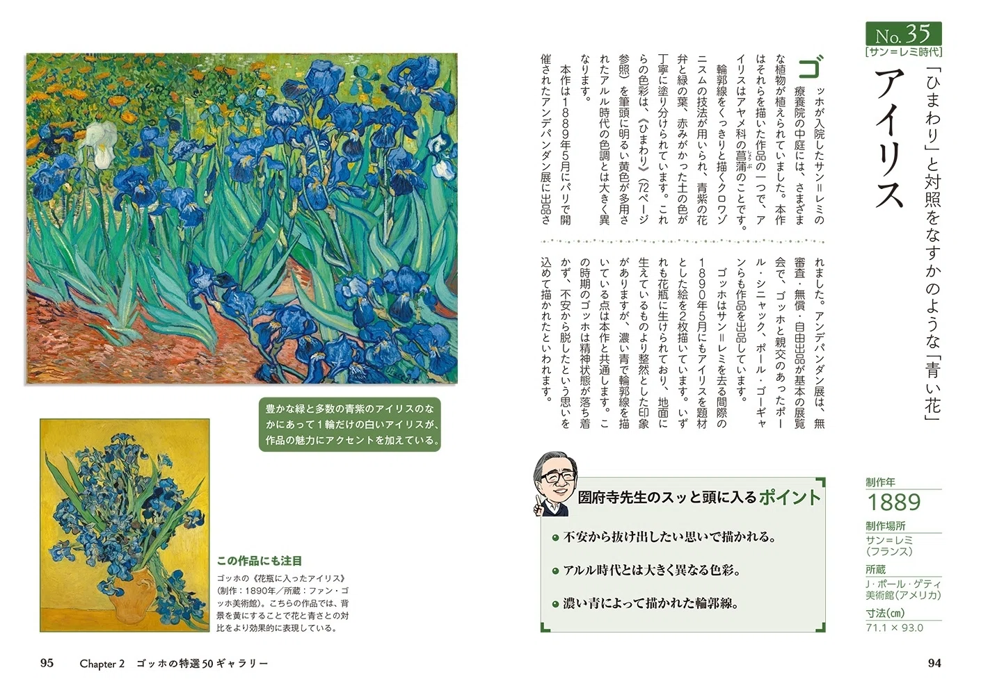 出版案内】『大ゴッホ展』が10倍楽しくなる、最強のゴッホ入門書