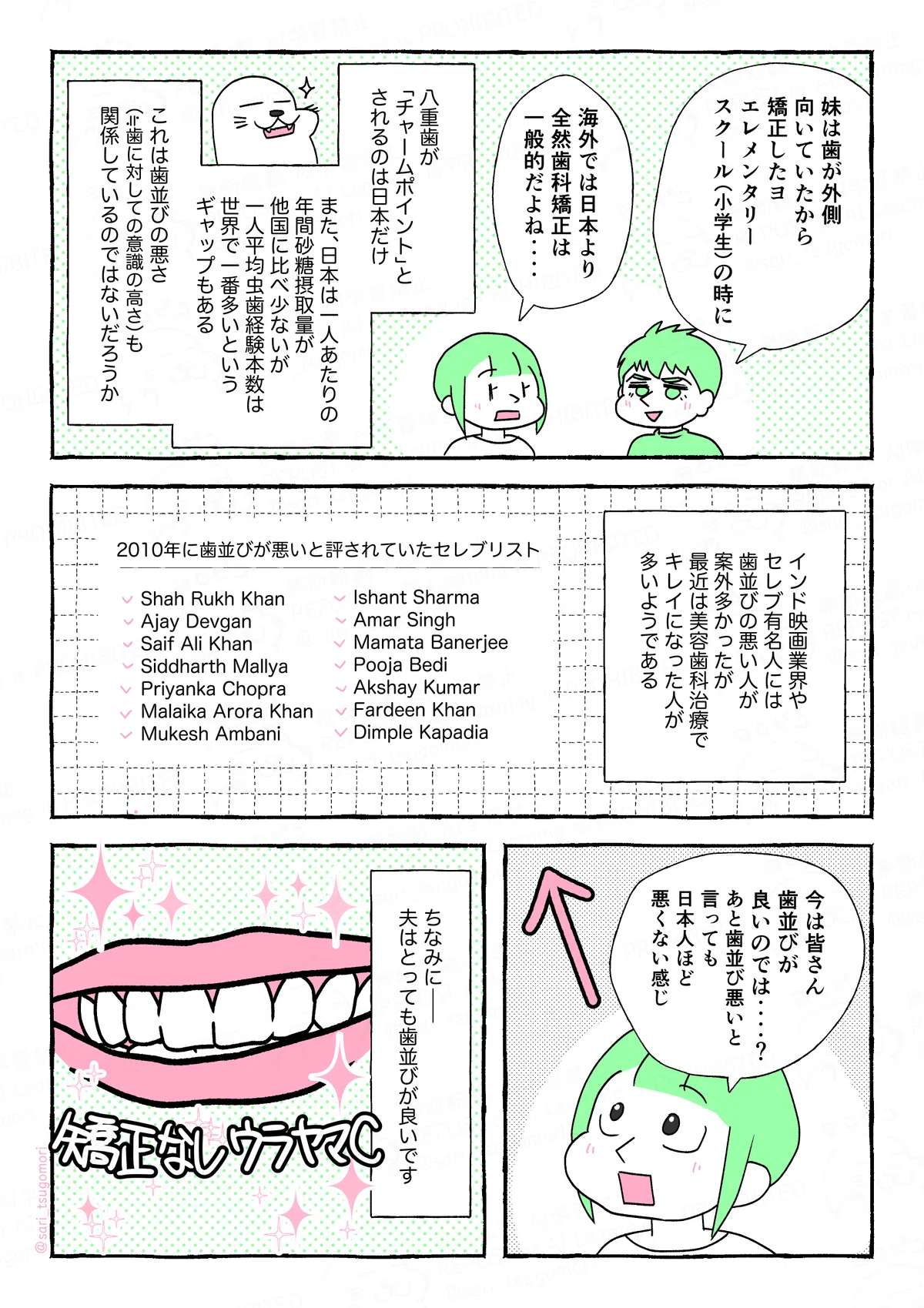 マンガの画像。以下内容テキスト
５：
夫「妹は歯が外側向いていたので、矯正した。エレメンタリースクール（小学生）の時に」
津籠「海外では日本より全然歯科矯正は一般的だよね‥‥」
八重歯が「チャームポイント」とされるのは日本だけ。
また、日本は一人あたりの年間砂糖摂取量が他の国に比べ少ないが、一人平均虫歯経験本数は世界で一番多いというギャップもある。これは歯並びの悪さ（≒歯に対しての意識の高さ）も関係しているのではないだろうか。

６：
インド映画業界では歯並びの悪い人が案外多かったが、最近では美容歯科治療でキレイになった人が多いようである。
［2010年に歯並びが悪いと評されていたセレブリスト］
Shah Rukh Khan	
Ajay Devgan
Saif Ali Khan
Siddharth Mallya
Priyanka Chopra
Malaika Arora Khan
Mukesh Ambani
Ishant Sharma
Amar Singh
Mamata Banerjee
Pooja Bedi
Akshay Kumar
Fardeen Khan
Dimple Kapadia
津籠「今はみんな歯並び良いのでは‥‥？ あと歯並び悪いと言っても日本人ほど悪くない感じ」

９：
ちなみに――。
夫はメチャメチャ歯並びが良いです。
