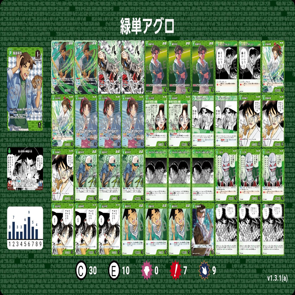 第6弾青単新一蘭デッキについていろいろ考えてみる｜サトウ@らんまる