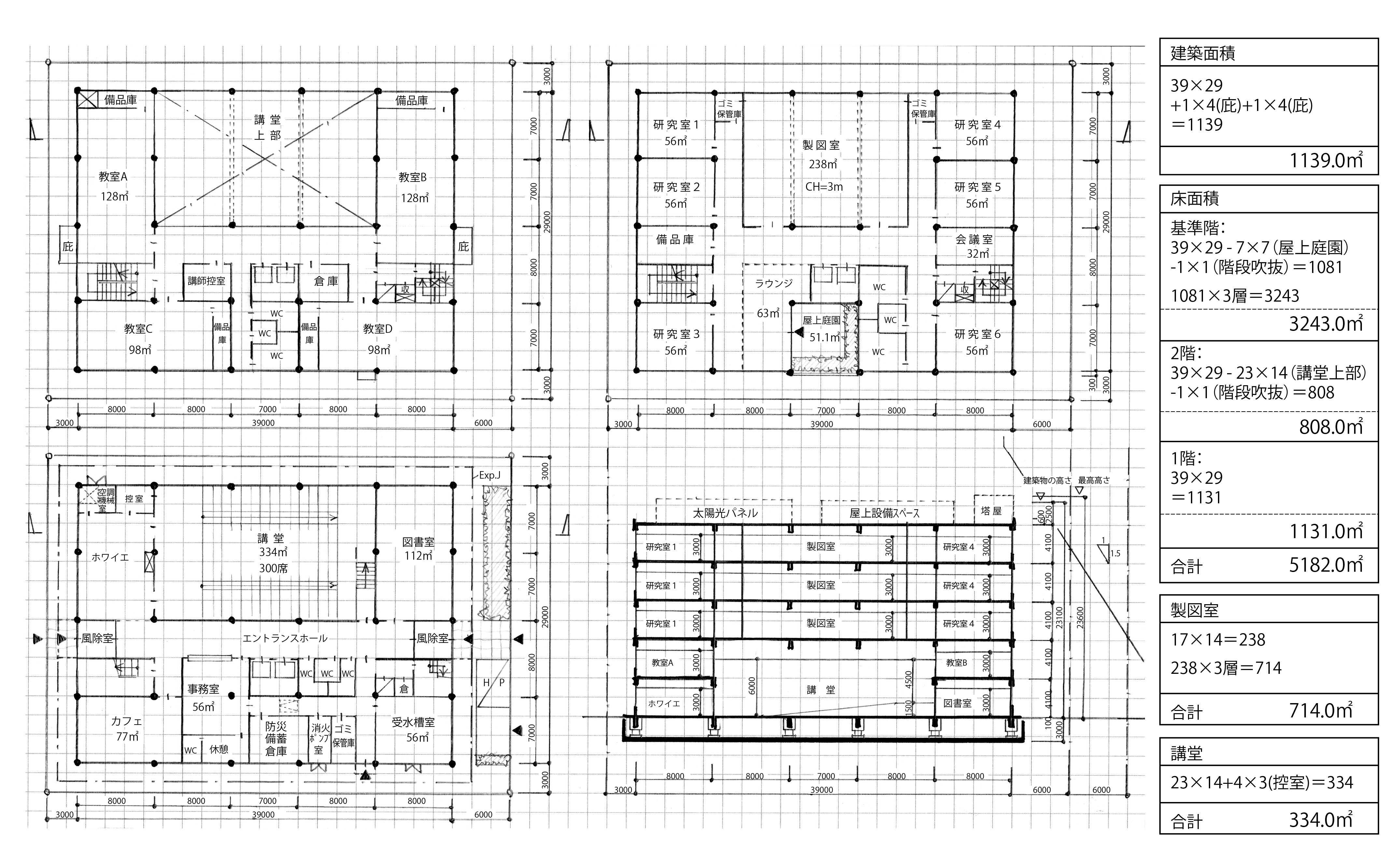 2024年一級建築士製図試験 本試験課題エスキスと感想