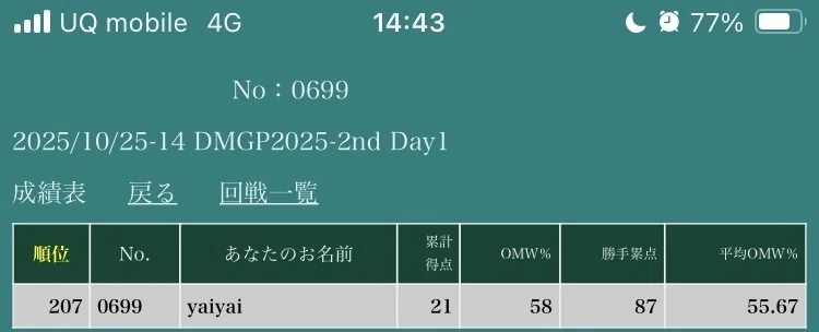 【10/25まで最終値下げ】シータモルトデッキ シータモルト(超次元なし)【ver1.0】{40枚}《デッキ販売》