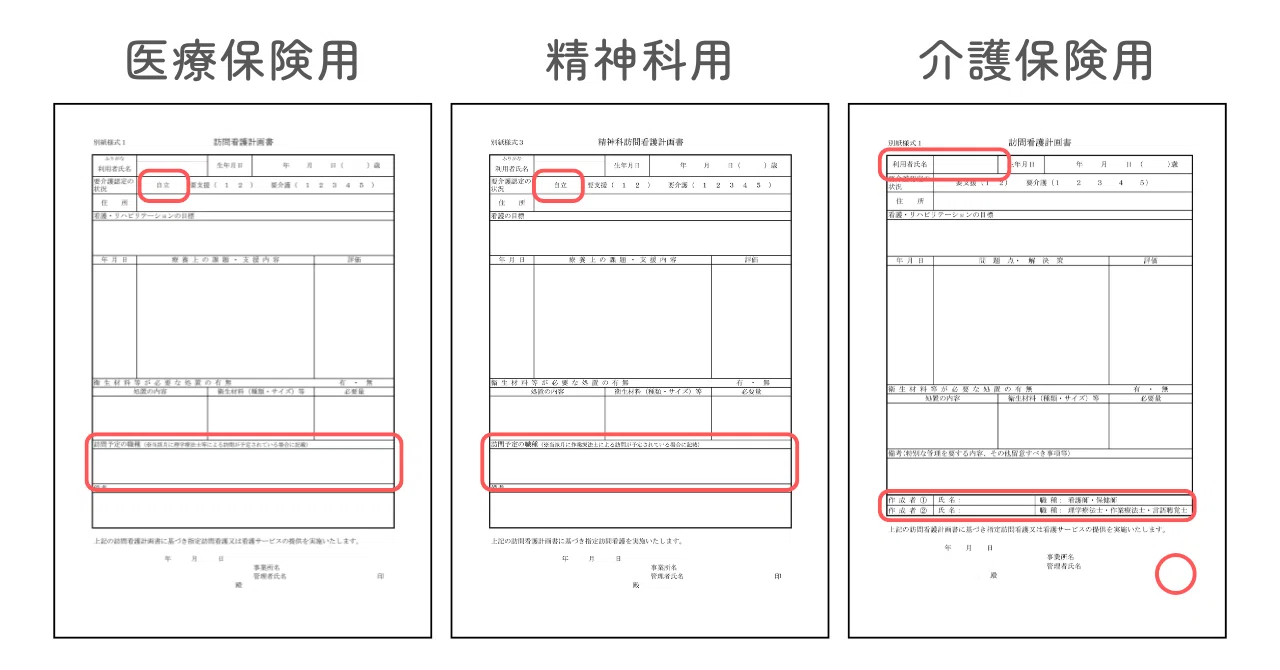 24年改訂版】訪問看護計画書の書き方・記入例｜3つのコツと作成ルール 
