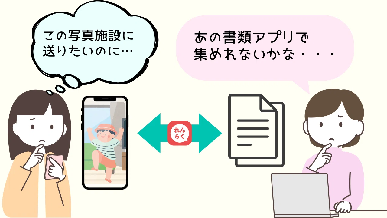 こんなときどうする？メッセージや掲示板で施設から書類や写真は送れる