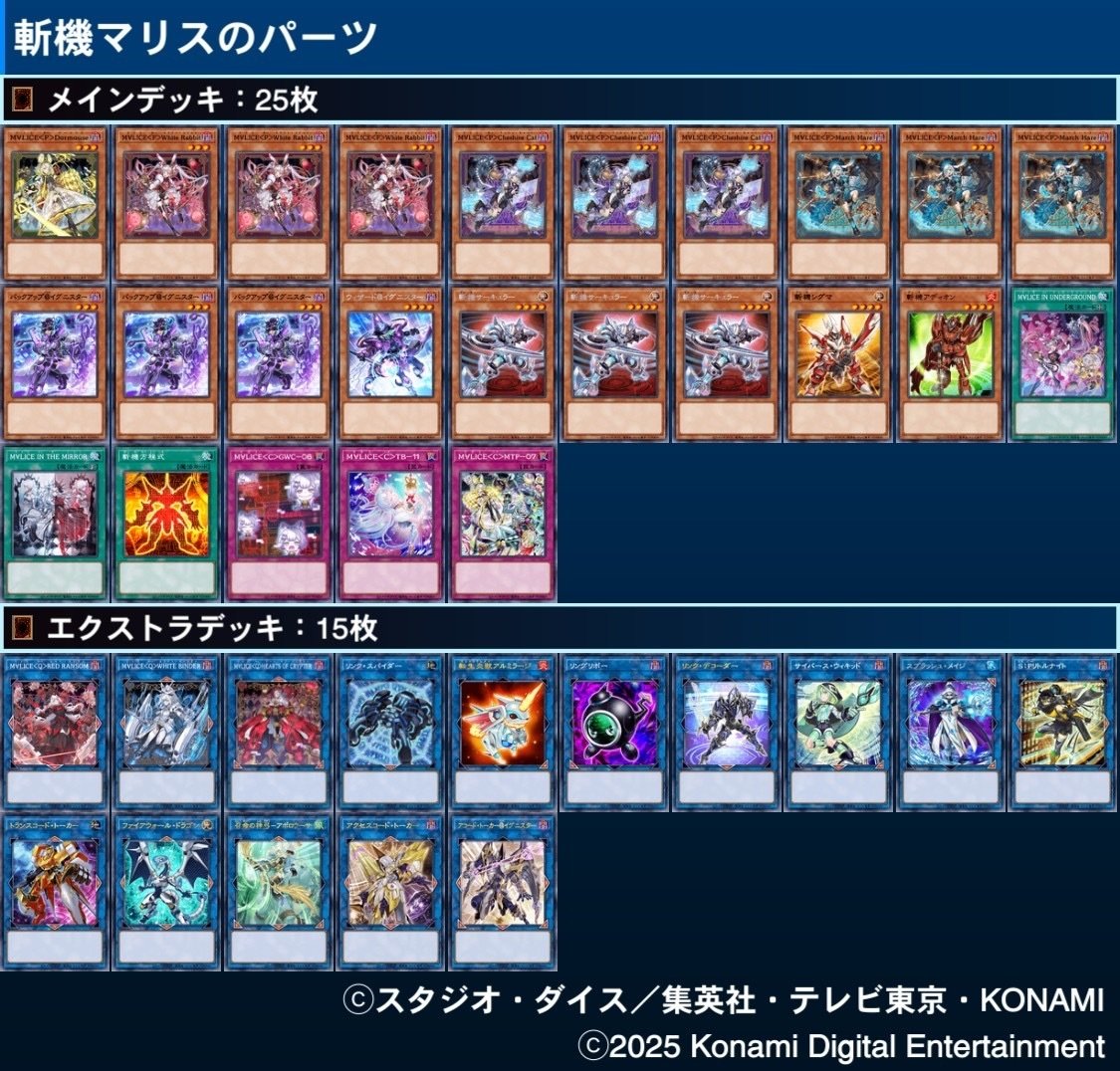 M∀LICEのサーキュラー強くね？｜デュエルアカデミア中退