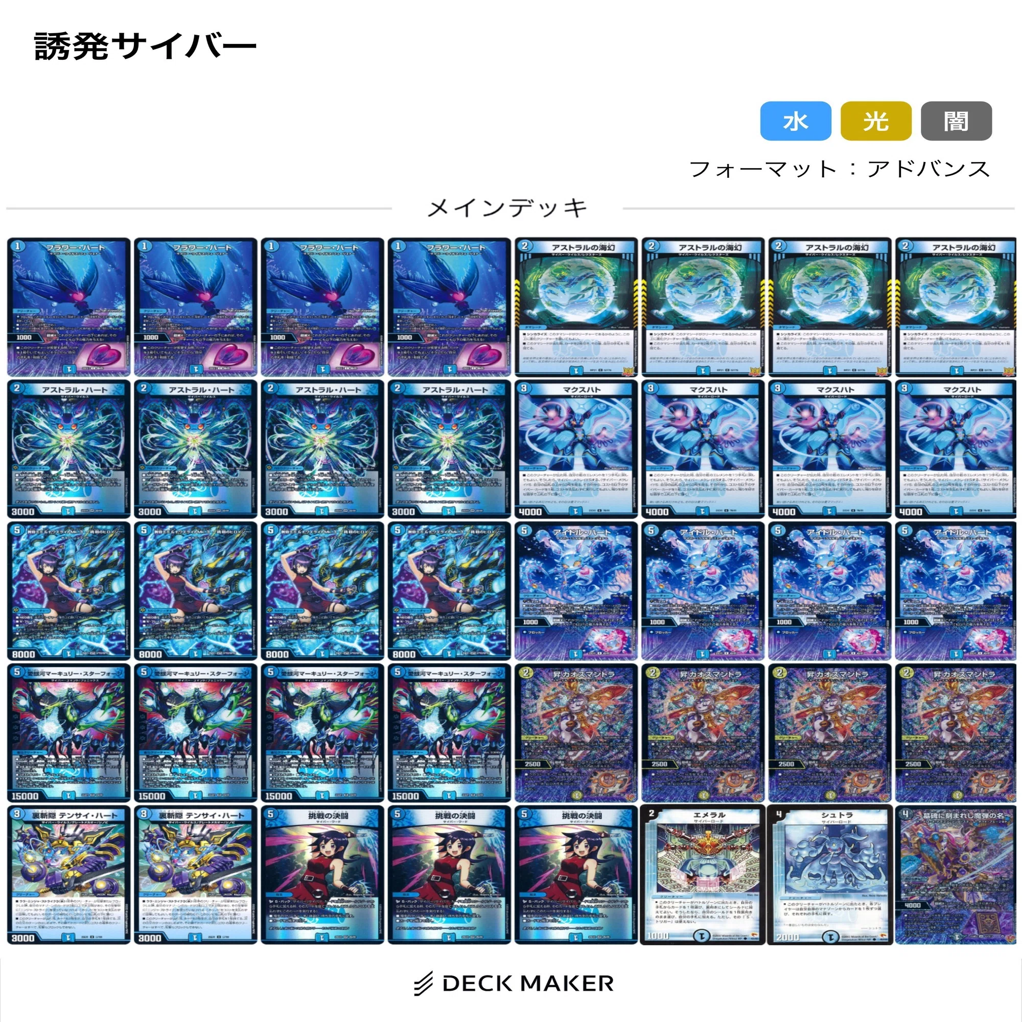 DMGP2025-2nd振り返り｜みるえめ