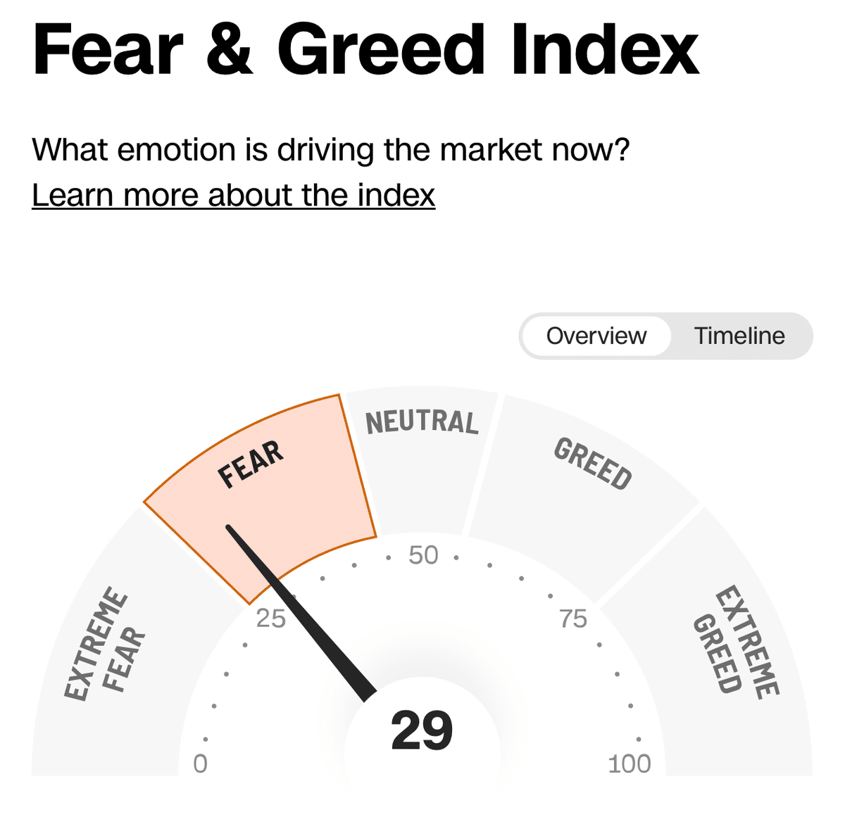 数字で“人の気持ち”を読む練習。｜AIと市場観察の記録｜葉月まこ