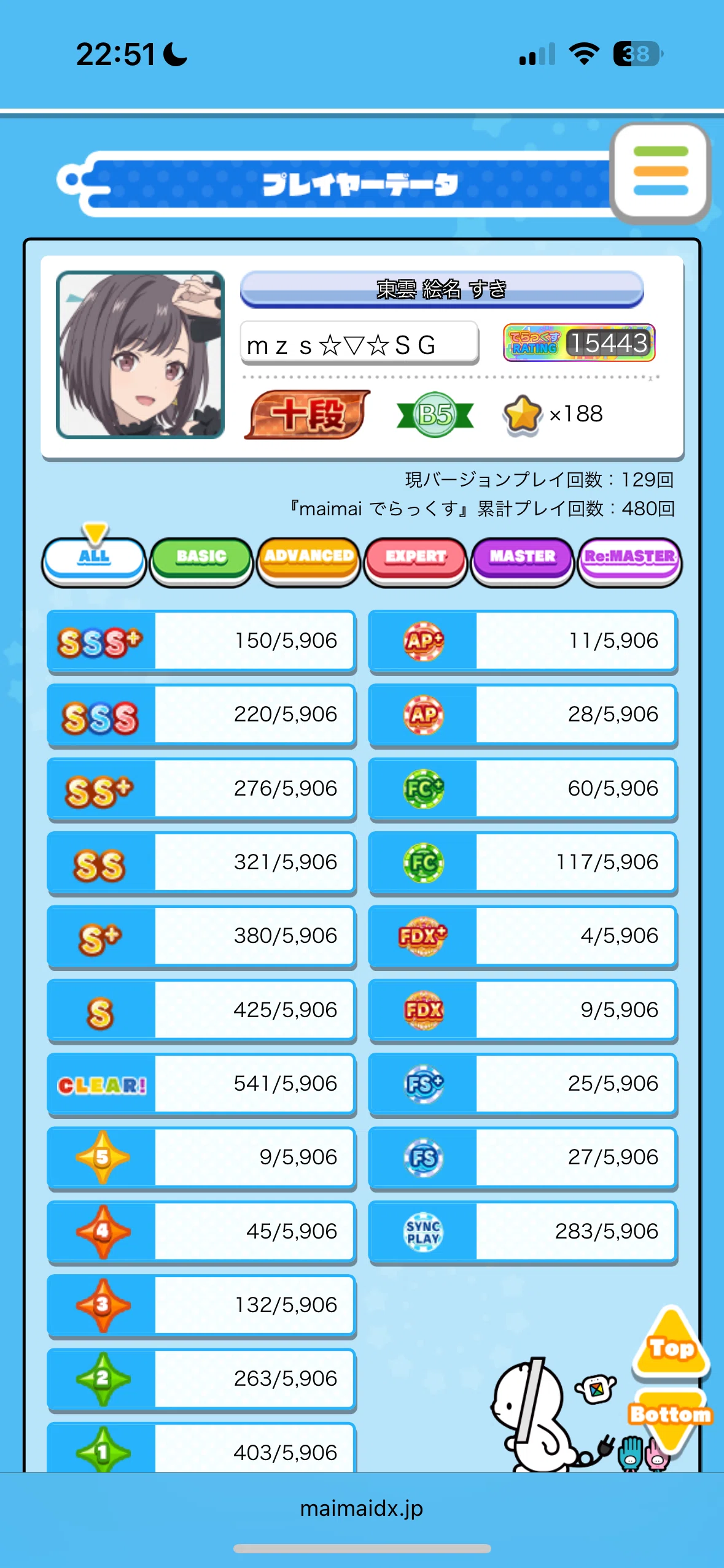 多機種勢がCHUNITHMでレート17を達成した話｜しんが