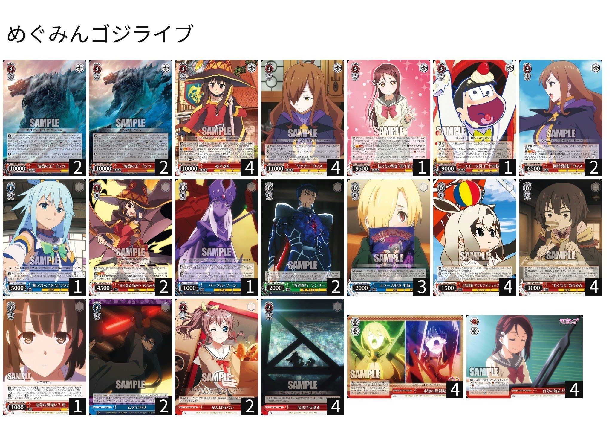 ヴァイスシュヴァルツ]自分の作ったスタンダード構築のデッキでTier表