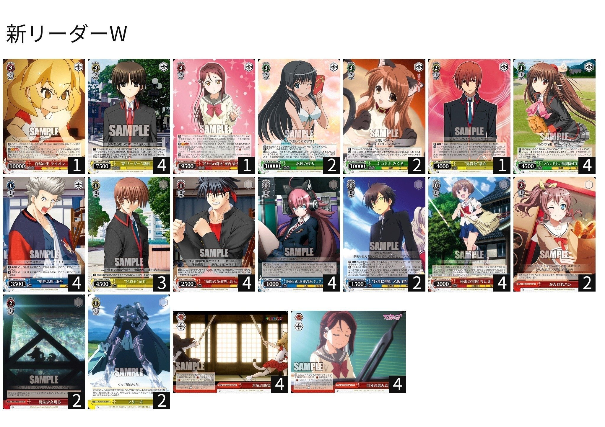 ヴァイスシュヴァルツ]自分の作ったスタンダード構築のデッキでTier表