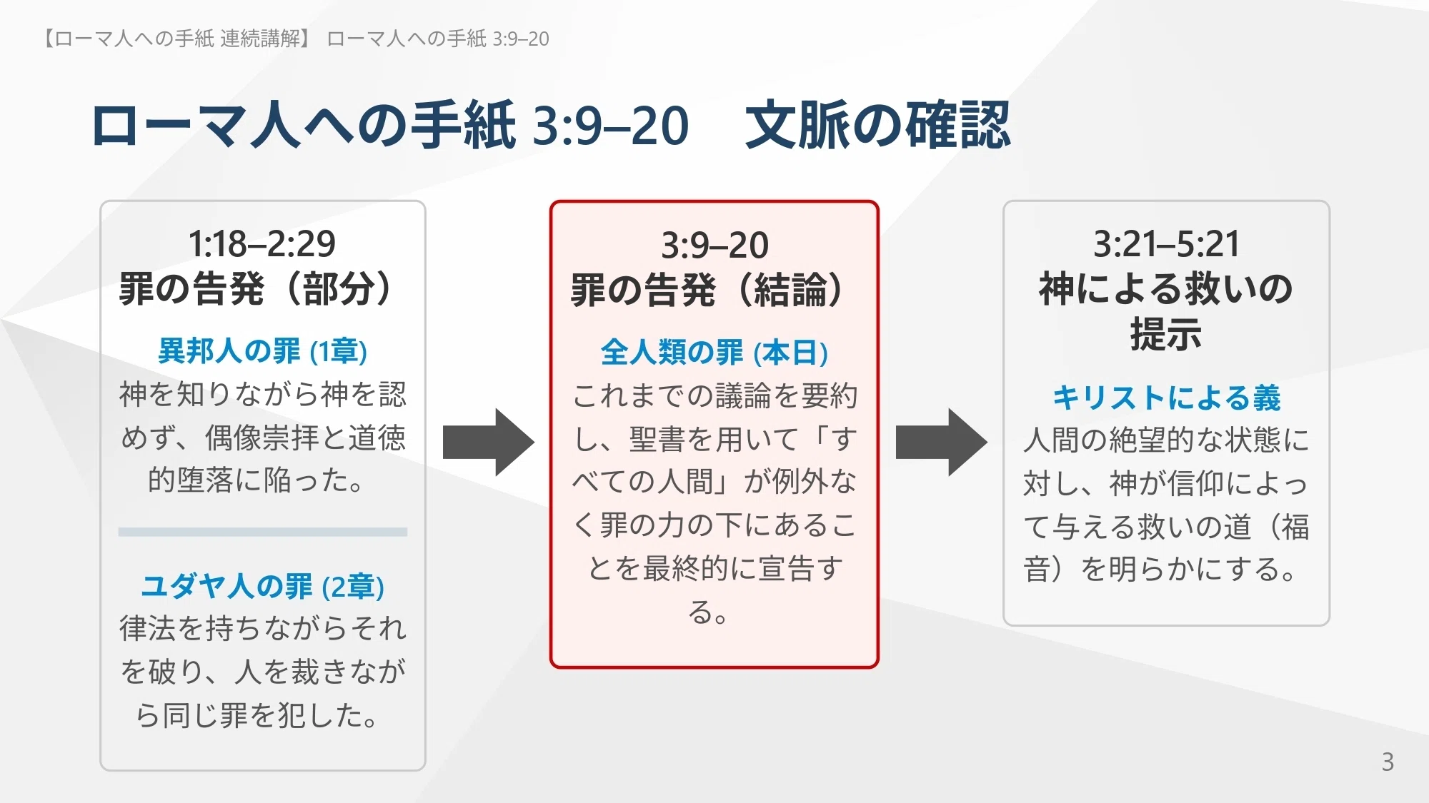 ローマ人への手紙 連続講解】3:9–20 神の法廷で、あなたの判決はすでに