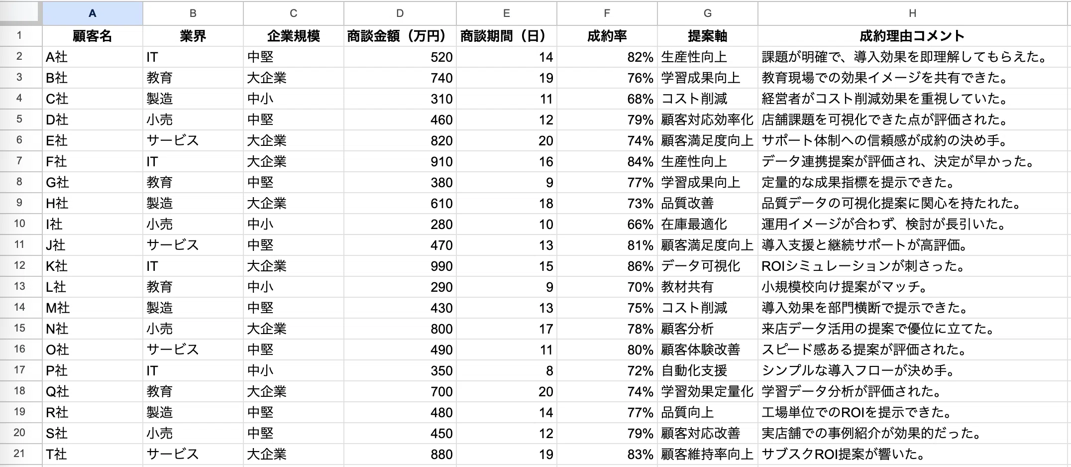 [Spreadsheet x AI Functions] 3 Practical Use Cases for Business: Survey ...