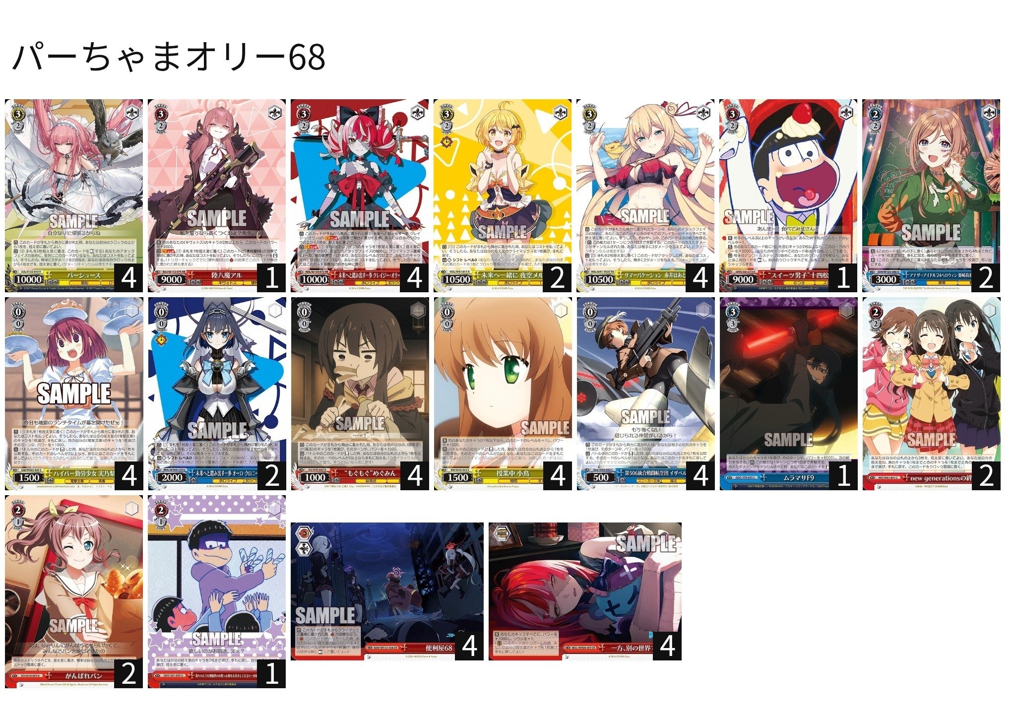 ヴァイスシュヴァルツ]自分の作ったスタンダード構築のデッキでTier表