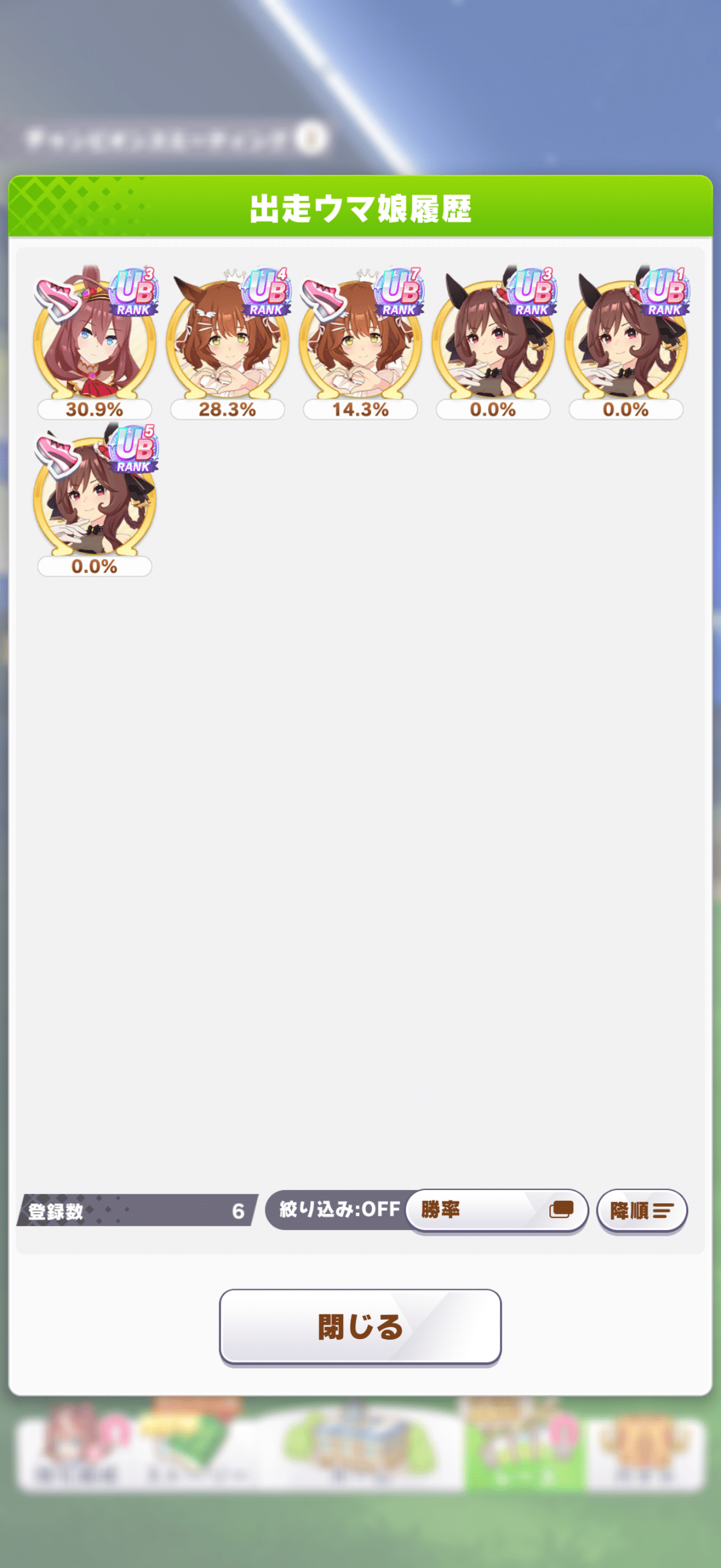 2025年10月チャンミチャンミSPRINT(新潟・1200m)報告会｜ダブゼ