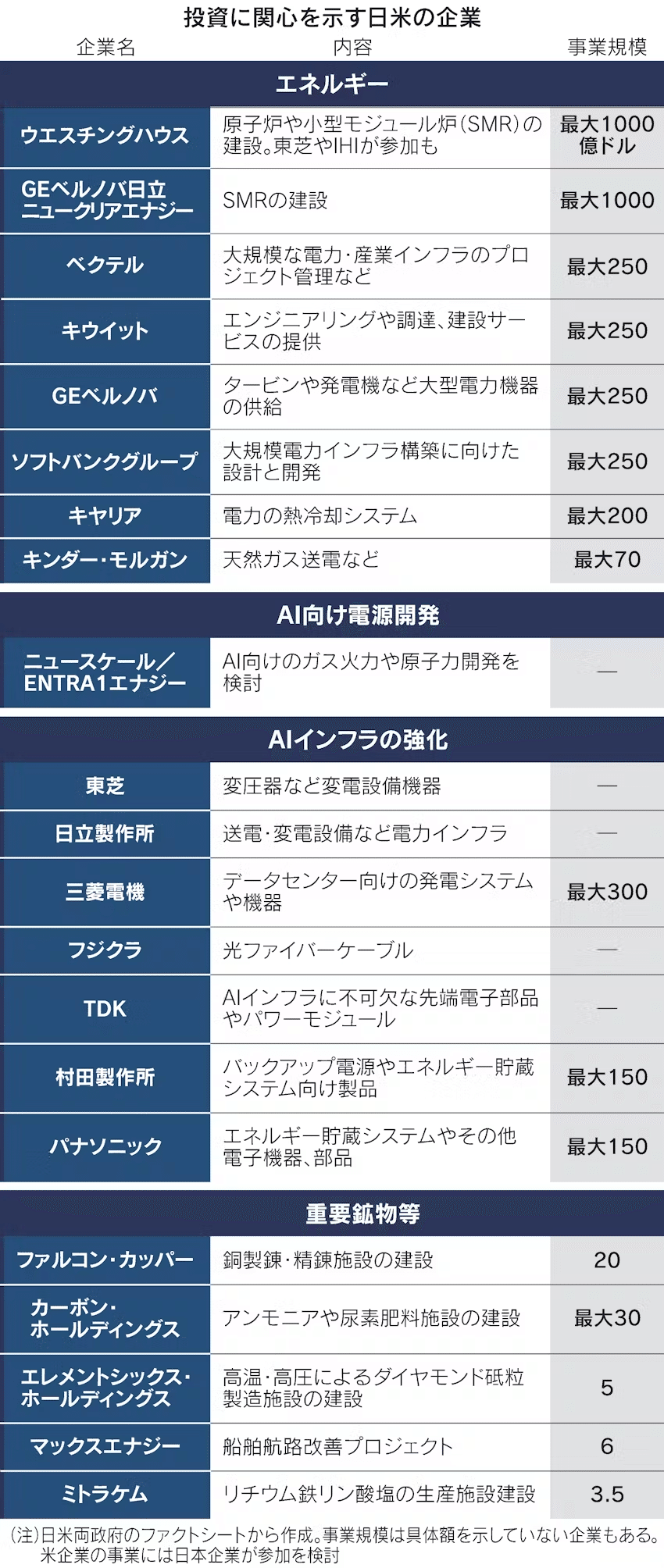 米ベッセント財務長官、日銀に利上げ要求？！｜大橋ひろこ