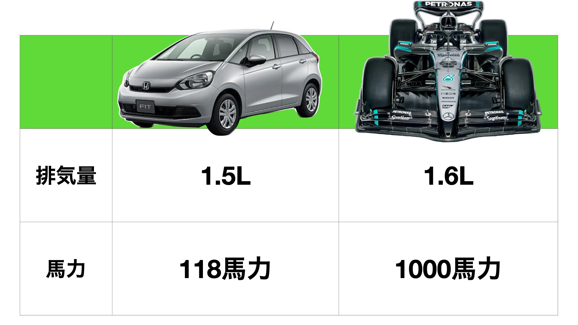 かつて“ターボ王国”であった日本・・・今はなぜ「ターボ車」が少ない