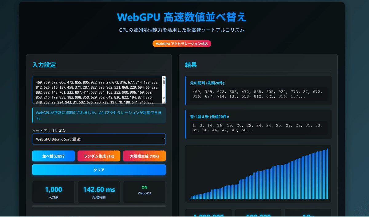 Bitonic Sort｜1 murata