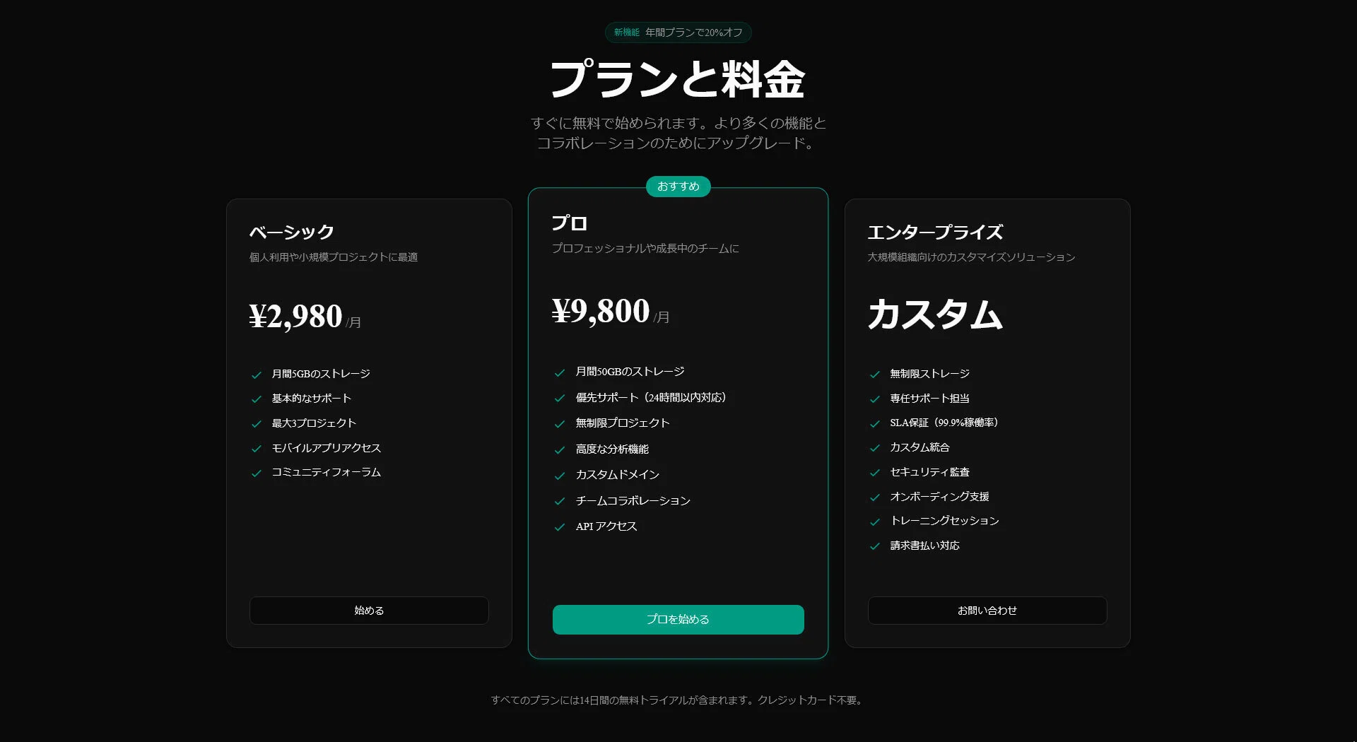 [2025 Latest] Complete Guide to Using v0 by Vercel | Create React ...