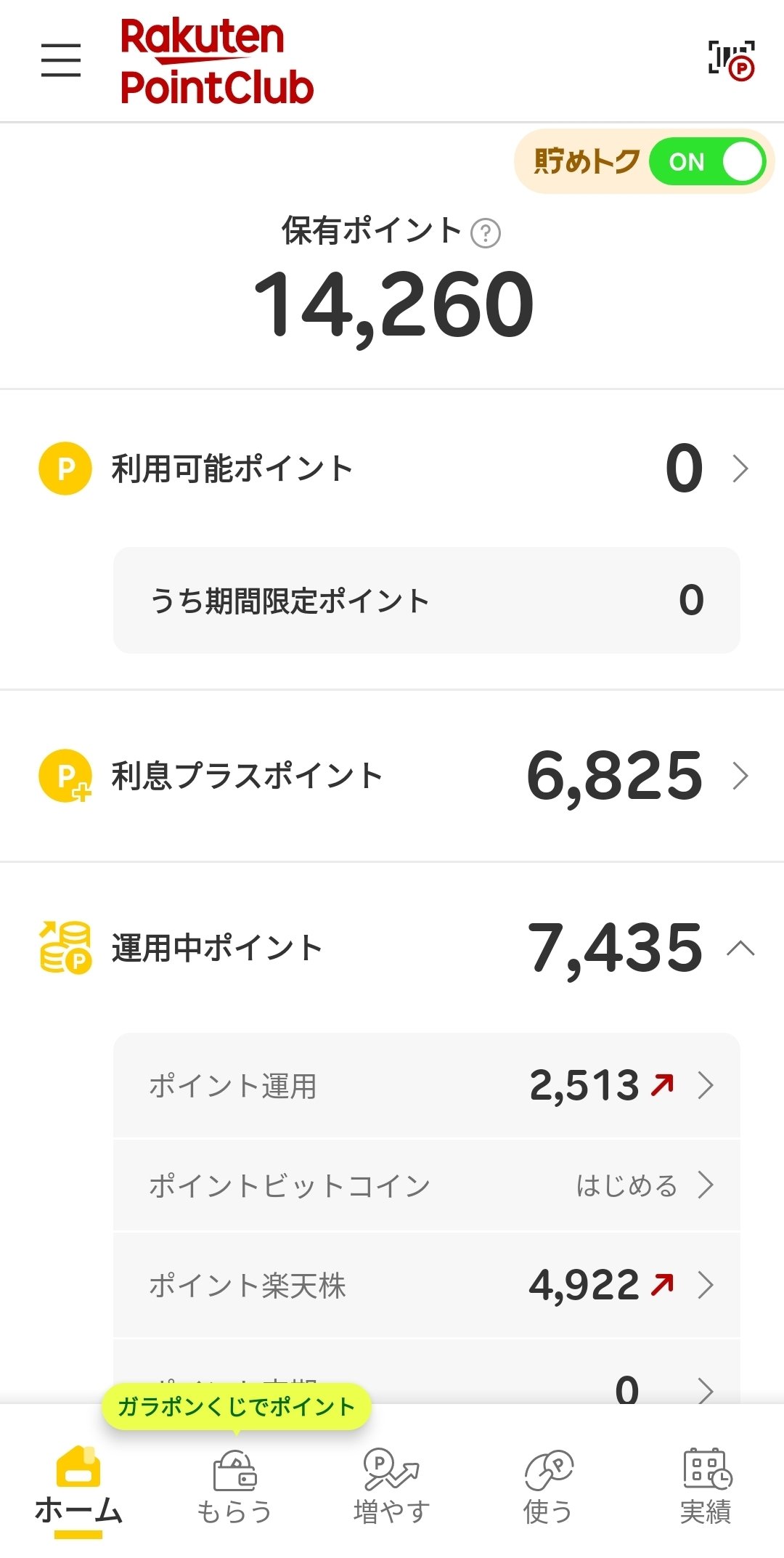 楽天ポイント】ずぼらユーザーはポイント運用しとけばOK｜貯めトクモード・ポイント運用の使い分け｜すした｜育休明け3人家族