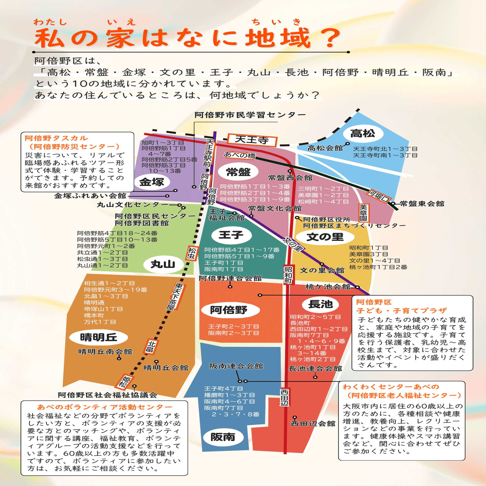 もうちょっと 知っとく？ 私たちの阿倍野 ～子どもたちにも伝えたい郷土の歴史～ もうちょっと知っとく?私たちの阿倍野 子どもたちにも伝えたい郷土の