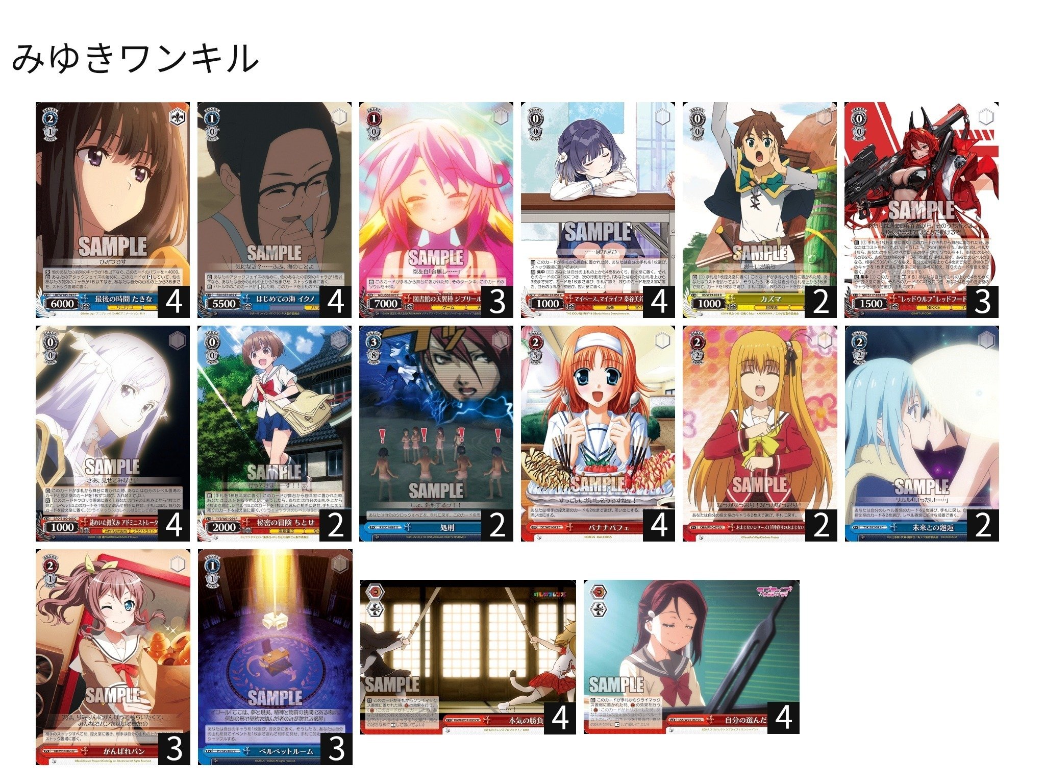 ヴァイスシュヴァルツ]自分の作ったスタンダード構築のデッキでTier表