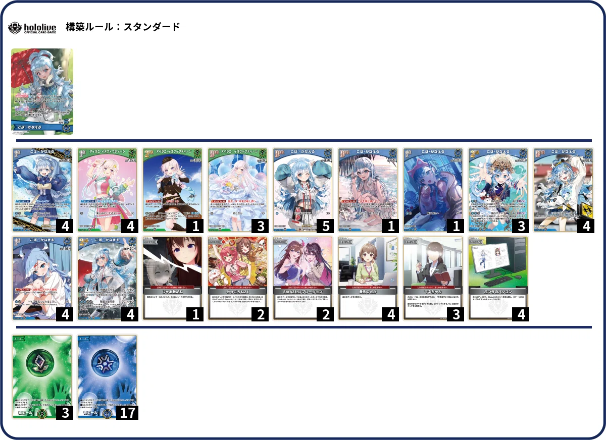 環境デッキseries ☁️こぼ・かなえる☔️｜ホロカ情報局