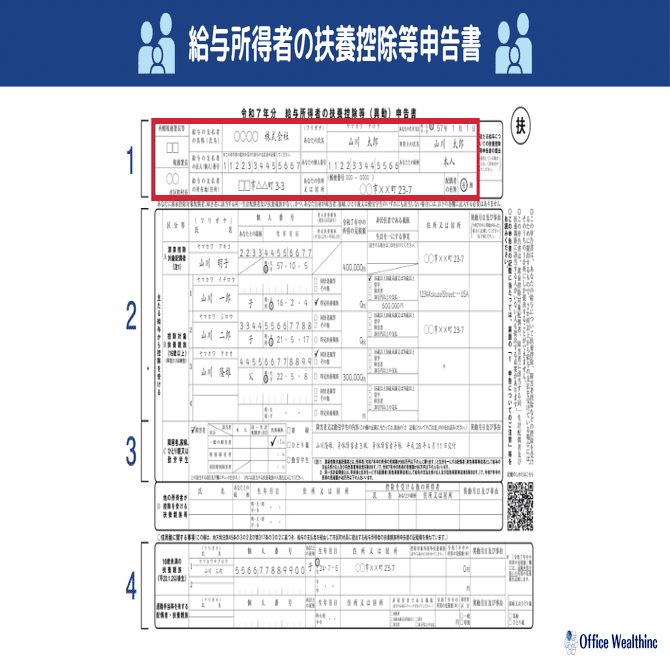 2025年版】年末調整の書き方ガイド！税制改正から保険料控除まで徹底サポート｜ウェルスインク