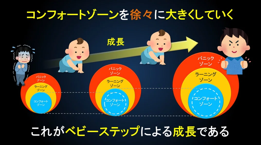 99%が勘違いしてる│『引き寄せの法則』の原則と仕組み |内田博史