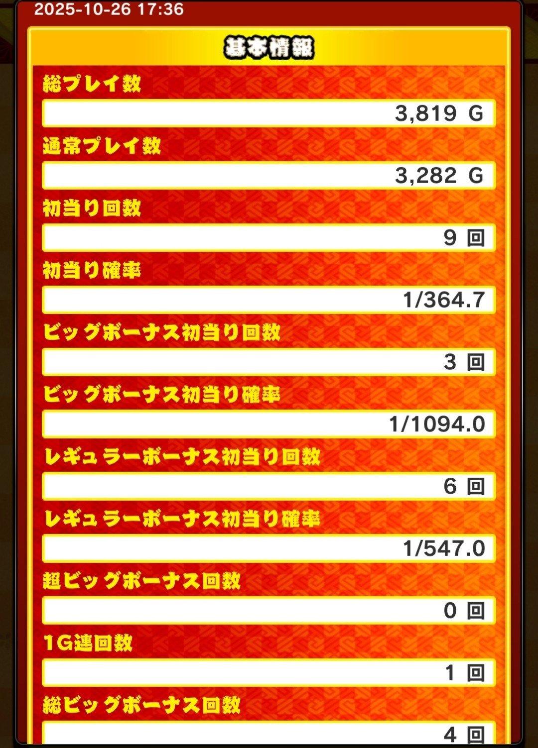 スマスロ吉宗】設定判別データ集②📚「松解除・REG連」の実戦データ