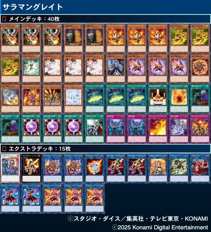 サラマングレイトが現環境に魅せる独自の輝き：勝つための、本気の選択